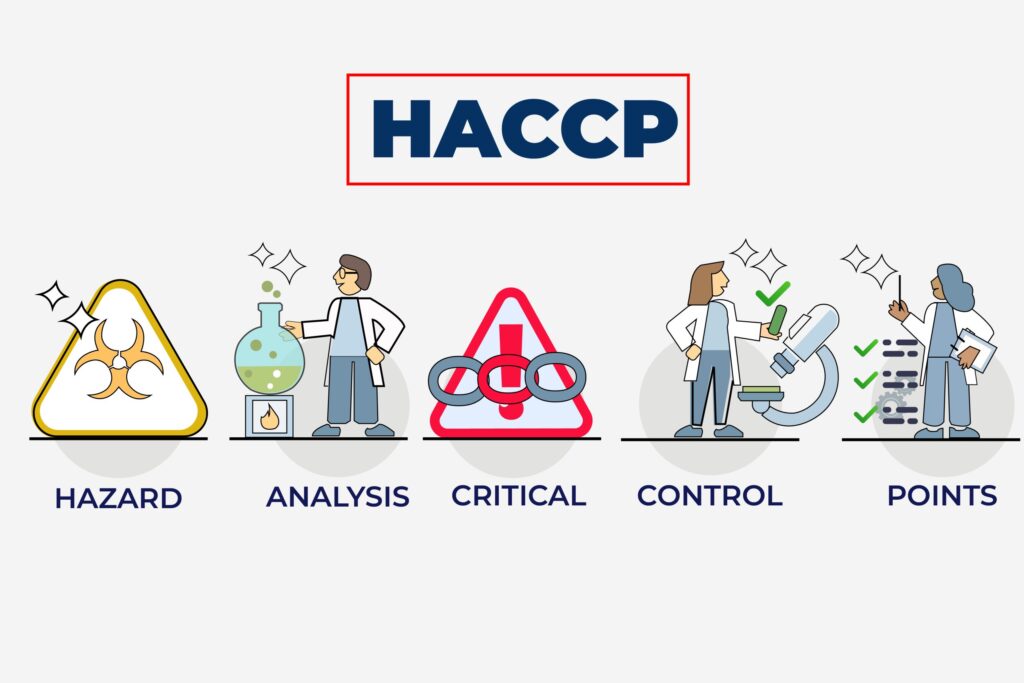 Haccp-01-scaled
